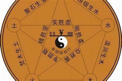 蝴蝶五行|蝴蝶五行属什么